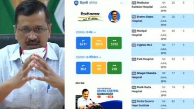 Delhi Corona App Launched by CM Arvind Kejriwal, Will Give Information About COVID-19 Hospital Beds, Ventilators For Coronavirus Patients; Here's All About It