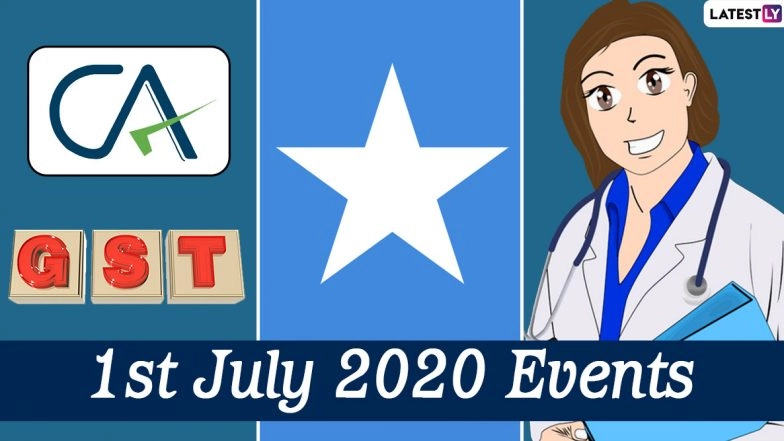 1st July 2020 Events: From Doctors' Day, National CA Day to Ashadhi Ekadashi, GST Day and Independence Day of Somalia, Twitterverse is Flooded With Wishes, Greetings, Quotes and Images