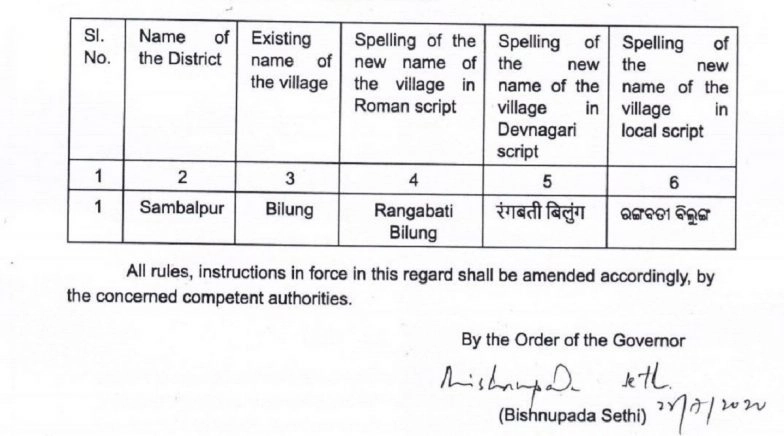 Odisha Govt Renames Bilung Village as ‘Rangabati Bilung’