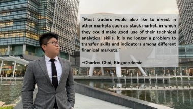 Switch Among Multiple Platforms & Market Related to Technical Analysis