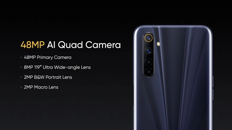 Realme 6i Camera