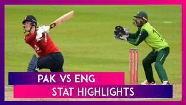 PAK vs ENG Stat Highlights 1st T20I 2020: Tom Banton Scores Maiden T20I Fifty