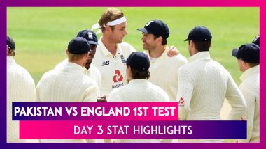 PAK vs ENG 1st Test Day 3 Stat Highlights: Bowlers Keep Pakistan Lead In Check With Regular Wickets