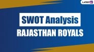 Rajasthan Royals Team SWOT Analysis: Ahead of IPL 2020 Find Out Positives And Negatives of Steve Smith&rsquo;s RR