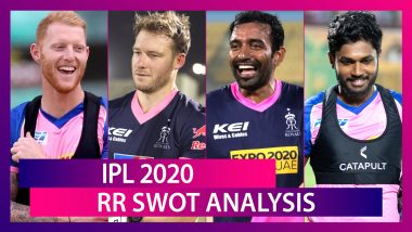 Rajasthan Royals (RR) SWOT Analysis For IPL 2020