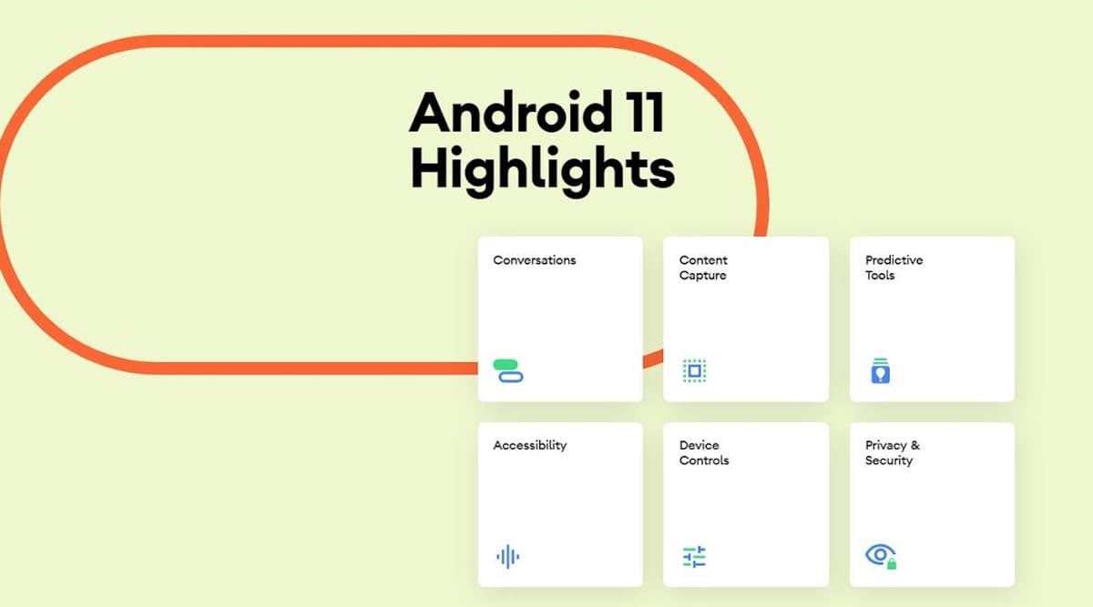 Google Android 11 Launched