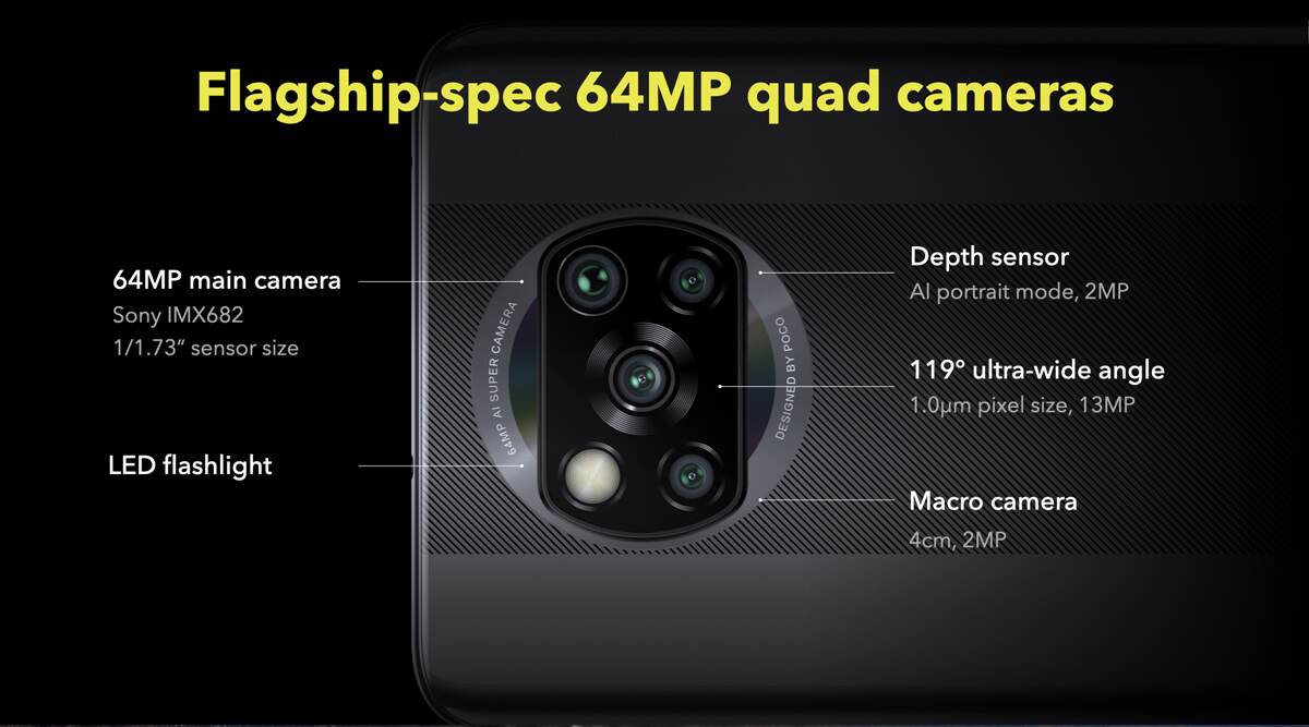 Poco X3 Launched In India