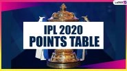 IPL 2020 Points Table Final Update: SRH Joins MI, DC and RCB in Playoffs; KKR Knocked Out