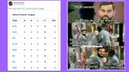 RCB Funny Memes Trolling Virat Kohli & Team Go Viral Ahead of Their Dream11 IPL 2020 Opening Match Against Sunrisers Hyderabad, Check Out #SRHvsRCB Tweets