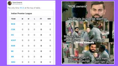RCB Funny Memes Trolling Virat Kohli & Team Go Viral Ahead of Their Dream11  IPL 2020 Opening Match Against Sunrisers Hyderabad, Check Out #SRHvsRCB  Tweets | 🏏 LatestLY