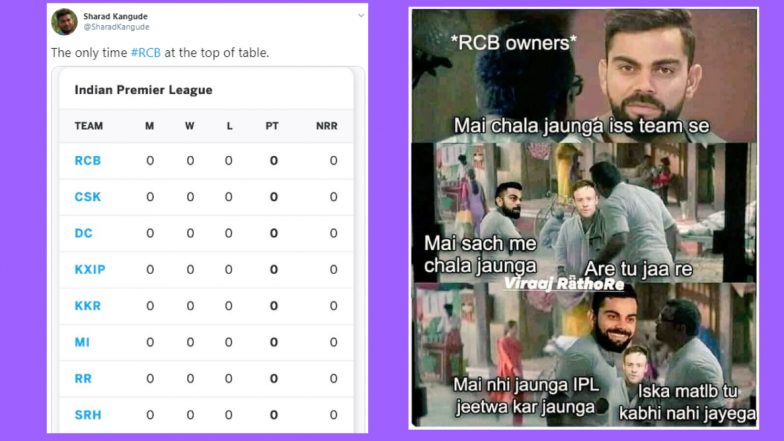RCB Funny Memes Trolling Virat Kohli & Team Go Viral Ahead of Their Dream11 IPL 2020 Opening Match Against Sunrisers Hyderabad, Check Out #SRHvsRCB Tweets