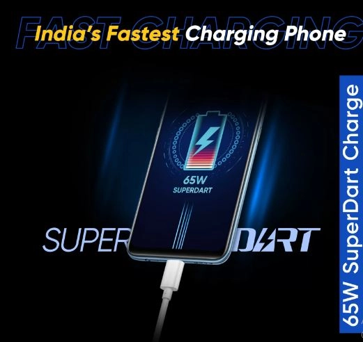 Realme 7 India Launch