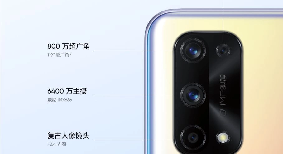 Realme X7 Camera