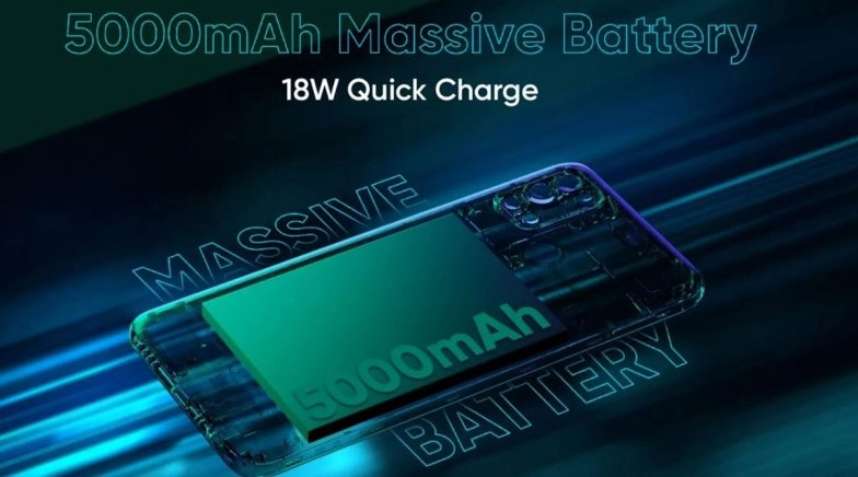 Realme 7i India Launch