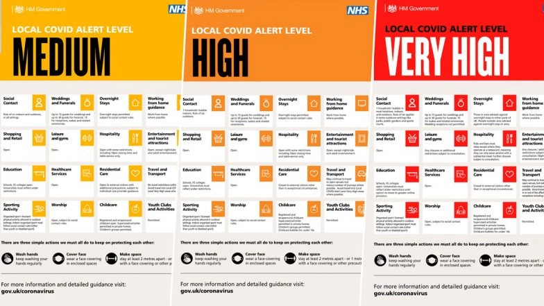 Three-Level COVID-19 Alert: UK PM Boris Johnson Unveils Coronavirus Alert System in England