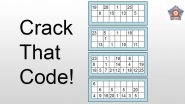 Mumbai Police Posts a Mind-Boggling Puzzle and Wants You to 'Crack That Code' With Important Information on Safe Practices to Prevent Spread of COVID-19