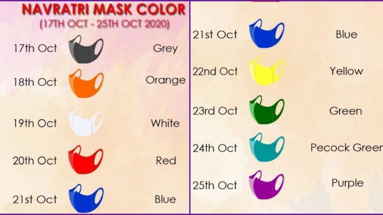 Navratri 2020 Colours of Facemasks & Dates: Day-Wise Navaratri Colour Code For the Nine Days Festival Dedicated to Goddess Durga