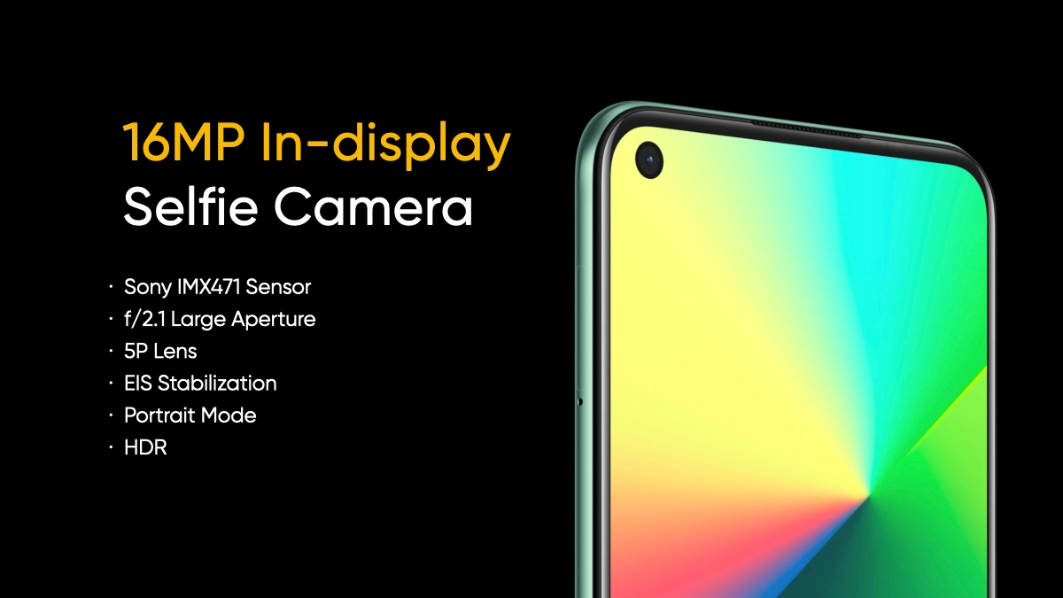 Realme 7i Launched in India