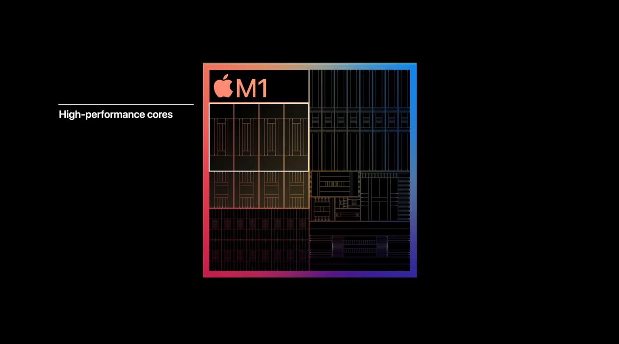 Apple M1 Chip