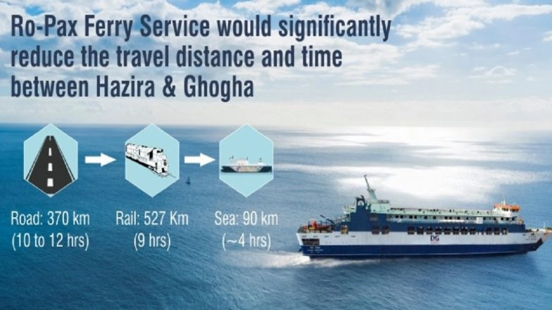 Ro-Pax Ferry Service Between Hazira and Ghogha in Gujarat Inaugurated by PM Narendra Modi; Key Things to Know