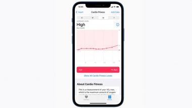 Apple Watch Now Tracks Cardio Fitness Levels 24/7 via Health App on iPhone