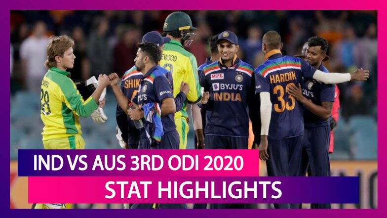 India vs Australia Stat Highlights 3rd ODI 2020: Visitors End Losing Streak With 13-Run Triumph