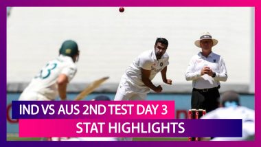 IND vs AUS 2nd Test Day 3 Stat Highlights: Ravindra Jadeja Shines As India Maintain Control