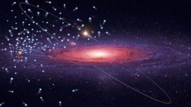 Chinese Astronomers Discover 591 High-Velocity Stars