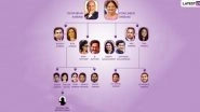 Ambani Family Tree: As Akash Ambani & Shloka Become Parents to Baby Boy, Here's a Look at the Family Tree After the New Member's Entry
