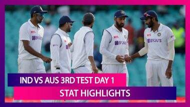 IND vs AUS 3rd Test 2021 Day 1 Stat Highlights: Hosts Dominate on Rain-Marred Day