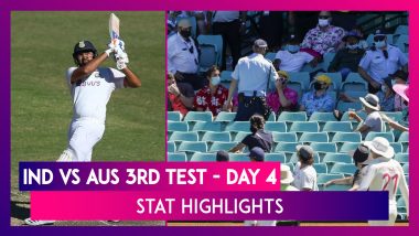 IND vs AUS 3rd Test 2021 Day 4 Stat Highlights: Hosts 8 Wickets Away From Win
