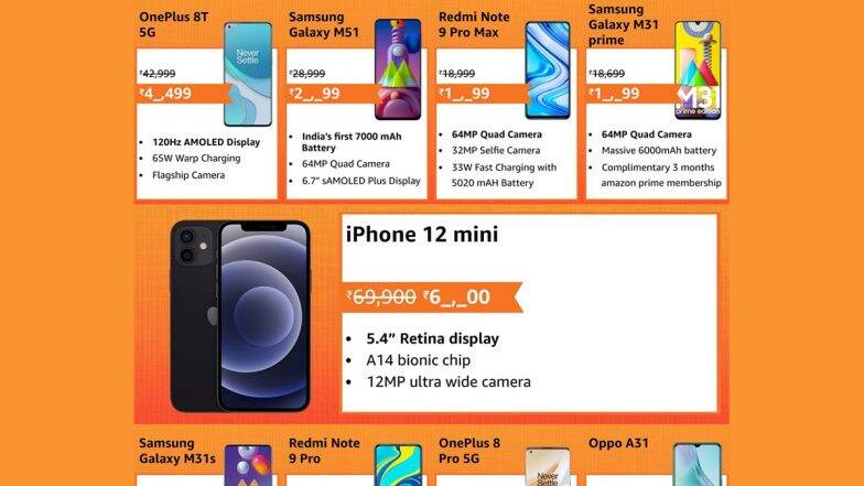 Amazon Great Republic Day Sale