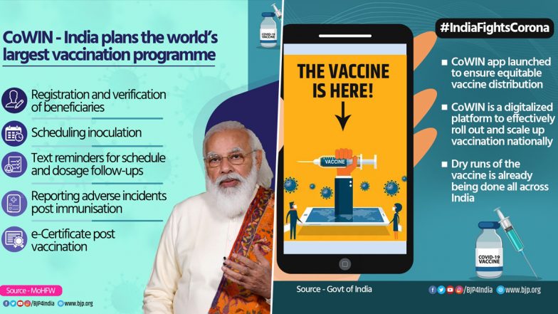 CoWIN Shall Form Foundation of Coronavirus Inoculation Drive: Centre