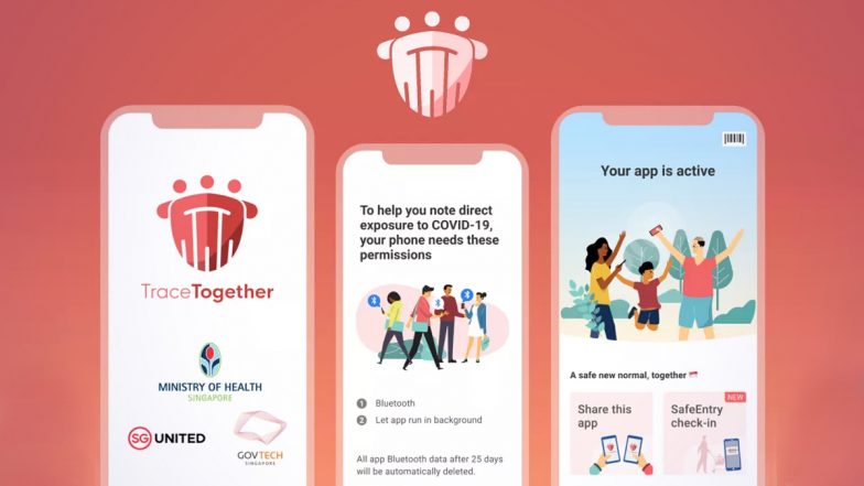 Singapore Police Force Can Obtain COVID-19 Contact Tracing Data From  TraceTogether App for Criminal Investigations | ? LatestLY