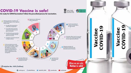 How to Register for COVID-19 Vaccine in India Using Co-WIN; Check Step By Step Process