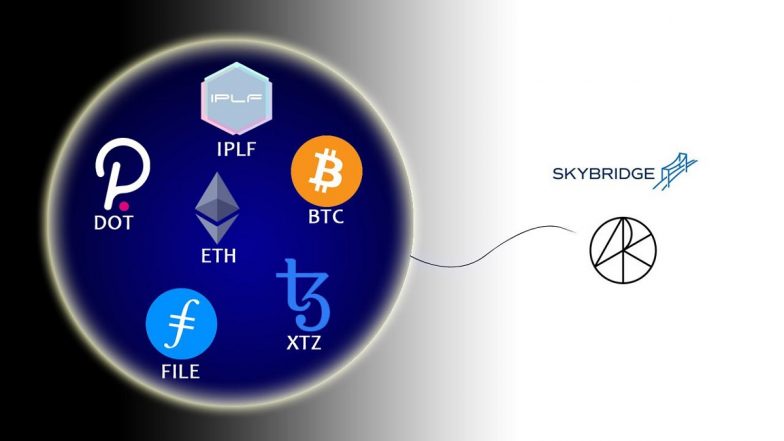 Skybridge Capital Opens Its Crypto Trust to Investor BTC, ETH, DOT and IPLF