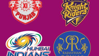 IPL 2021 Players' Auction: Purse Remaining With Each Franchise