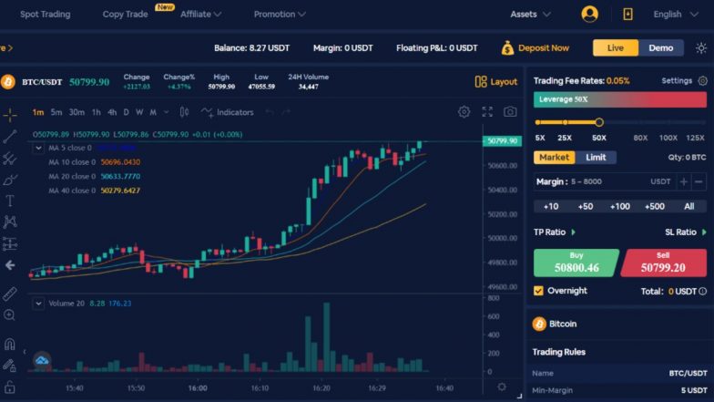 Crypto Trader: My Cryptocurrency Investment Journey on Bityard