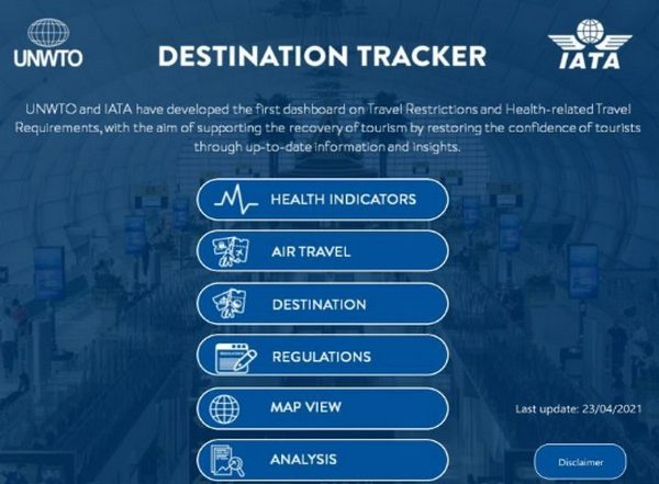 Business News | UNWTO, IATA Collaborate on Destination Tracker to Restore Confidence in Travel