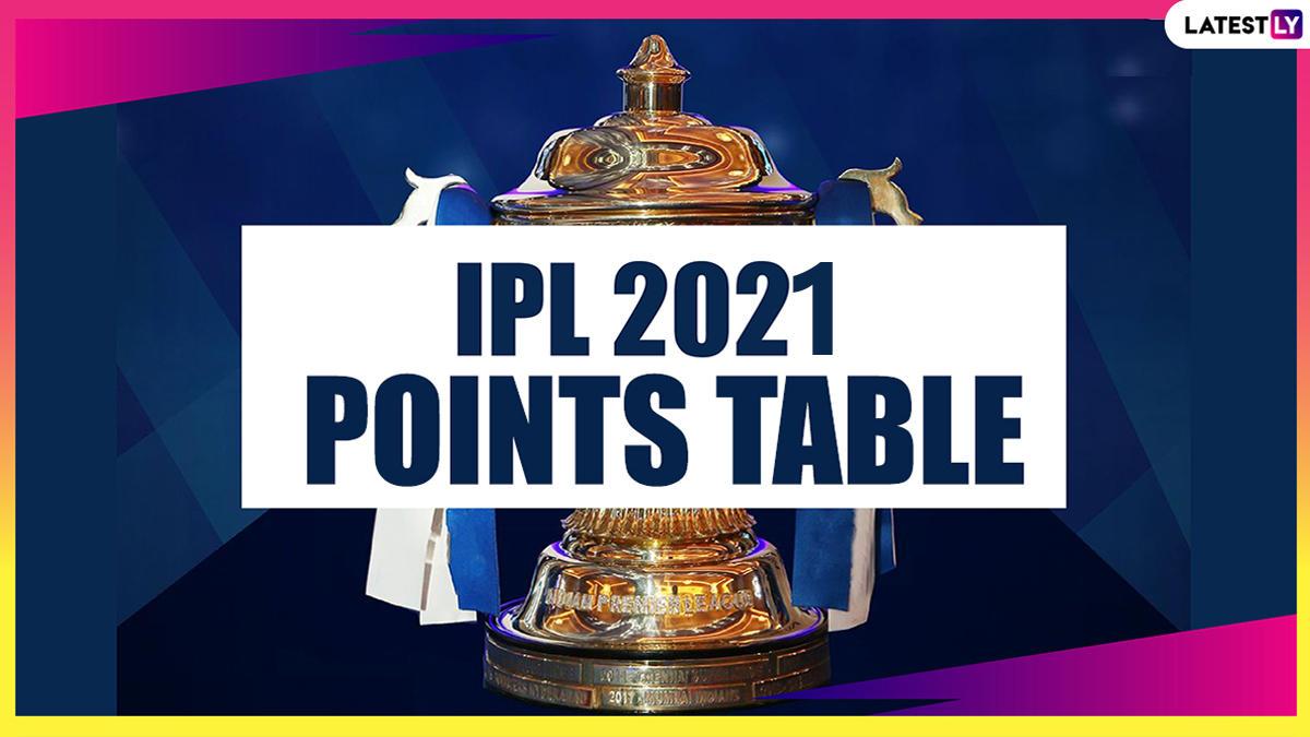 2021 ipl points table IPL 2021