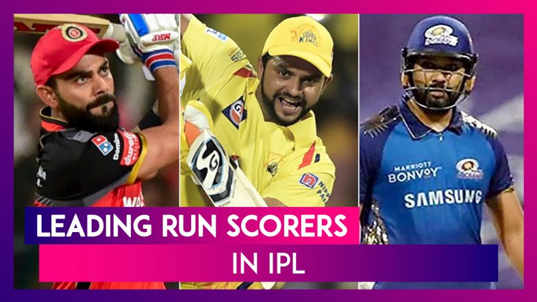 IPL Records: Batsmen With Most Runs In Indian Premier League | 📹 Watch ...