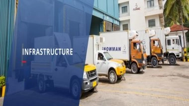 Business News | Crisil Assigns A/stable Rating to Long-term Bank Facilities of Snowman Logistics