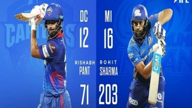 Sports News | IPL 2021: Mumbai Indians Win Toss, Opt to Bat Against Delhi Capitals