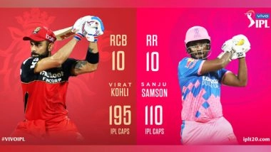 Sports News | IPL 2021: RCB Win Toss, Opt to Bowl Against RR