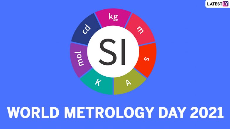 World Metrology Day 2021 Date, Theme and Significance: Know All About the Day Celebrating the International System of Units