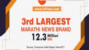 Business News | 24Taas.com Achieves 3rd Position on Comscore; Crosses 12 Million Unique Monthly Visitors