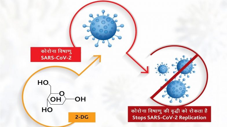 DRDO-Developed Drug '2-Deoxy-D-Glucose' Gets DCGI Approval for Emergency Use in Moderate to Severe COVID-19 Patients