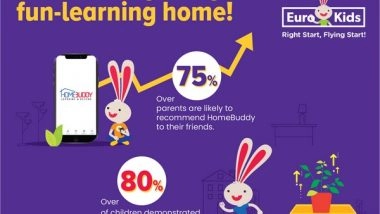 Business News | EuroKids International's HomeBuddy App Bridges the Learning Gap for Toddlers During the Pandemic