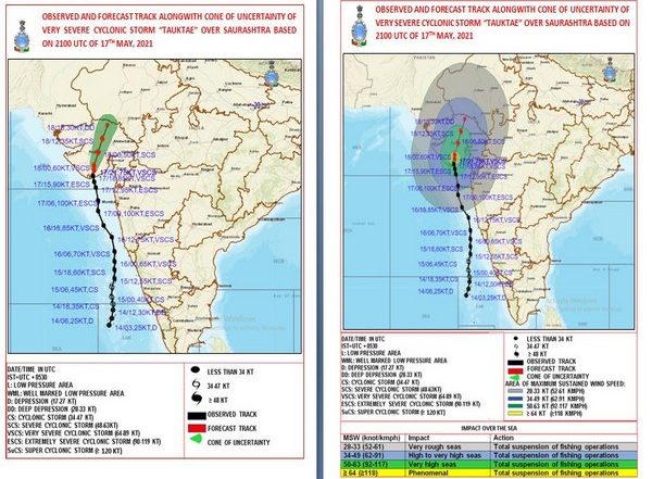 India News | Cyclone Tauktae Weakens After Landfall in Gujarat