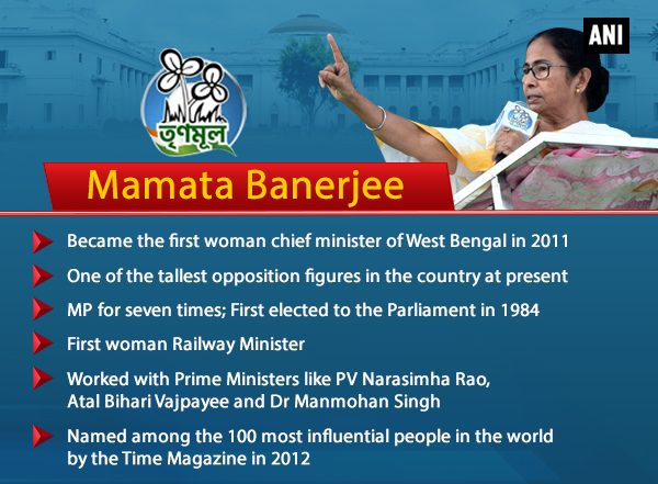 Mamata Banerjee’s Political Journey: From Bengal’s Daughter to Nation’s Didi, West Bengal CM Continues Her Stride in Political Spectrum That Began in 1975